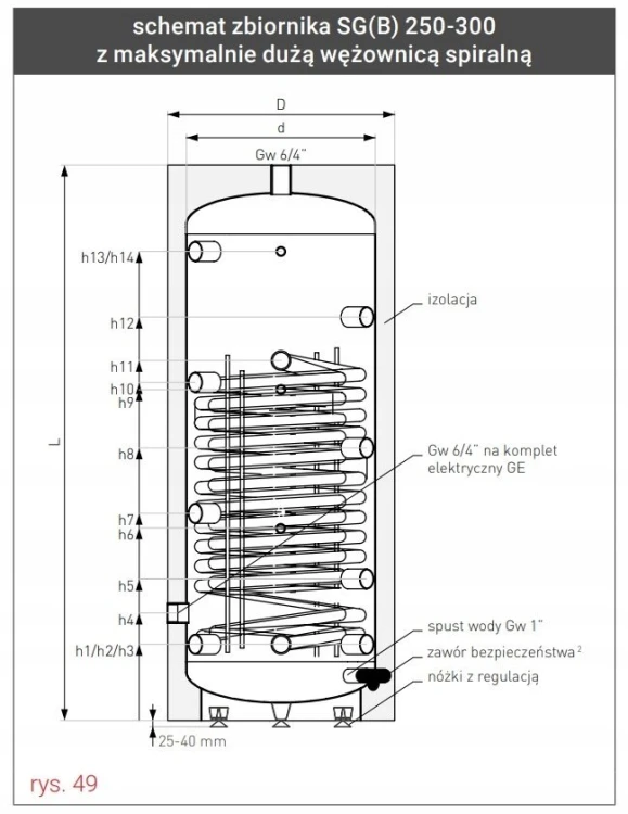 GALMET BUFOR ZBIORNIK DO POMP CIEPŁA Z WĘŻĄWNICĄ SG(B) 250L STOJĄCY