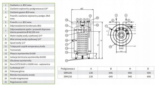 Pakiet Piec De Dietrich gaz 24 kW MCR3 Evo 24T/SR100 + iSense 7716670100IS