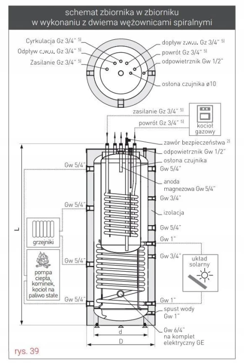 Zbiornik kombinowany akumulacji SG(K KUMULO 300/80l grzałka 2kW 2 wężownice