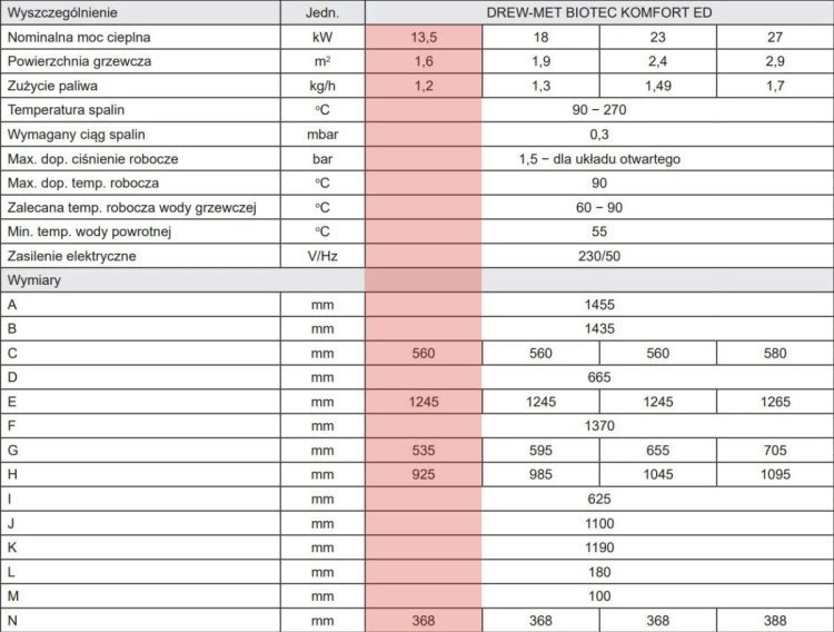 KOCIOŁ NA PELLET DREWMET Biotec Komfort ED 13,5 kW