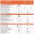 Kocioł gazowy MiniMax Eco GCO-DP-13-10 (13/22) 2F WKD 5321 00 00 00/PL1