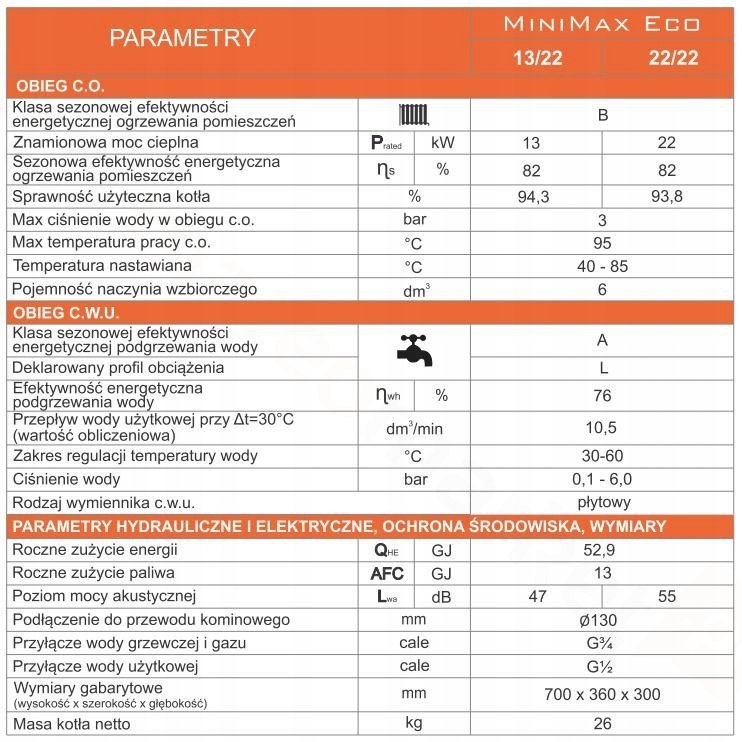 Kocioł gazowy MiniMax Eco GCO-DP-13-10 (13/22) 2F WKD 5321 00 00 00/PL1