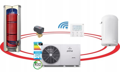 GALMET Pompa ciepła powietrzna monoblok Prima 16 GT-15,9 kW + TG-300 + B-60