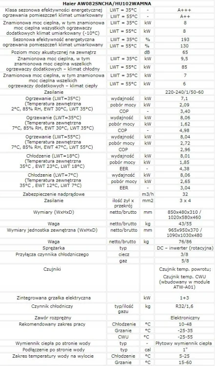 Pompa Ciepła Split Haier SUPER AQUA 8 kW CO+CWU