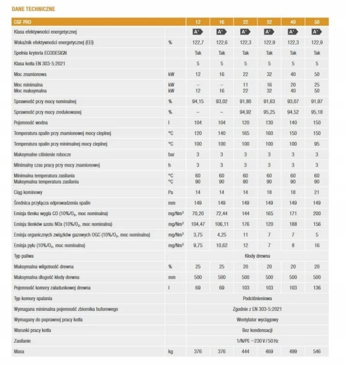 Kocioł, piec Ferroli stalowy zgazowujący drewno CGF PRO 12 kW