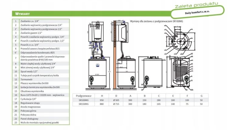 Kocioł gazowy kondensacyjny De Dietrich 24 kW zasobnik c.w.u 100l MCR3 EVO