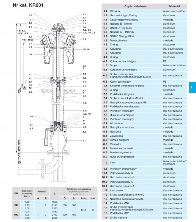 Hydrant zewnętrzny nadziemny UNO, łamany, DN80, PN16 (seria KR231)
