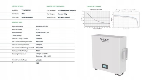 Magazyn Bank Energii V-TAC VESTWOODS Powerbank Ścienny/RACK 5,12kWh 51,2V