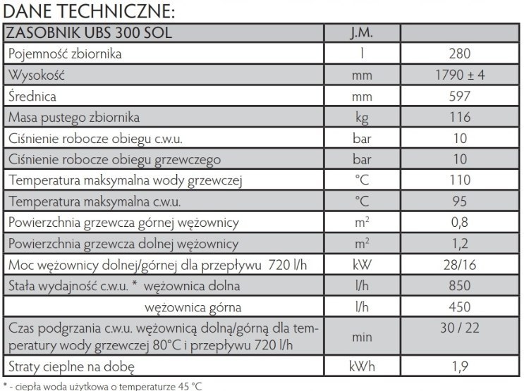 Bojler do pomp ciepła z dwoma wężownicami Immergas 300 l, UBS300SOLV2