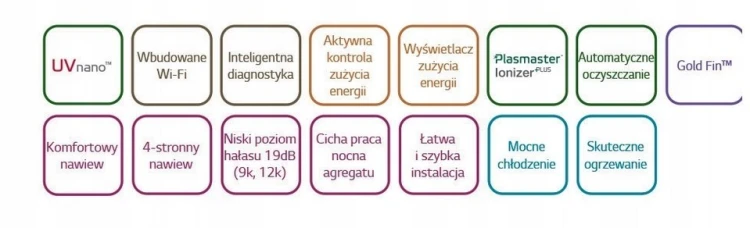 Zestaw Klimatyzator LG ArtCool Mirror AC09BK 2,5kW, AC09BK.NSJ