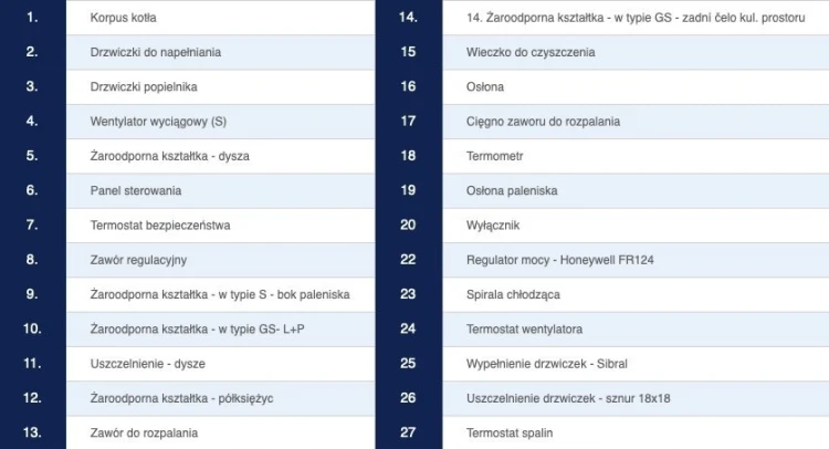 Kocioł, piec ATMOS DC 25 S zgazowujący drewno