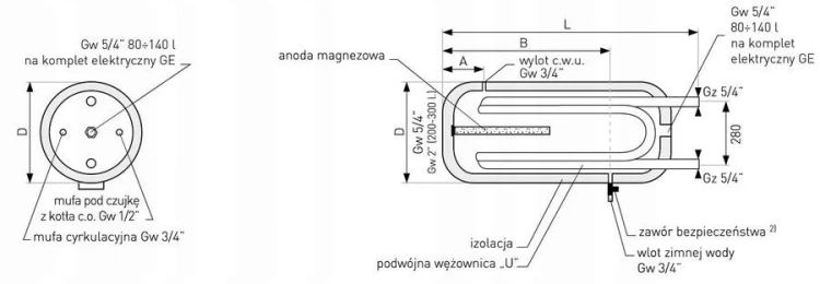 Wymiennik c.w.u poziomy ONNLINE 120l SGW(L) podwójna wężownicą 21-124800ONL