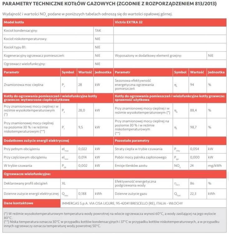 Kocioł kondensacyjny VICTRIX EXTRA 32 dwufunkcyjny wiszący 3.033702