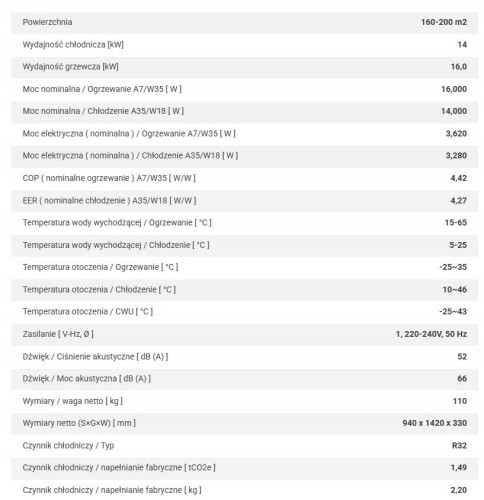 Samsung Pompa ciepła monoblok 16,0kW Jednostka zewnętrzna R32 1 fazowa