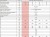 KOCIOŁ NA PELLET DREWMET Biotec Komfort ED 13,5 kW