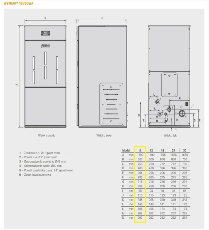 Zestaw Ferroli Piec na pellet BIOPELLET PRO 8 wymiennik ECOUNIT F300 257L