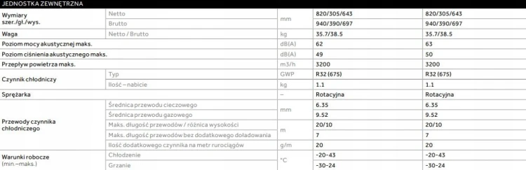 Klimatyzator Haier Arctic Expert Plus 2,6 kW AS25XCHHRA-NR 1U25KEHFRA-NR